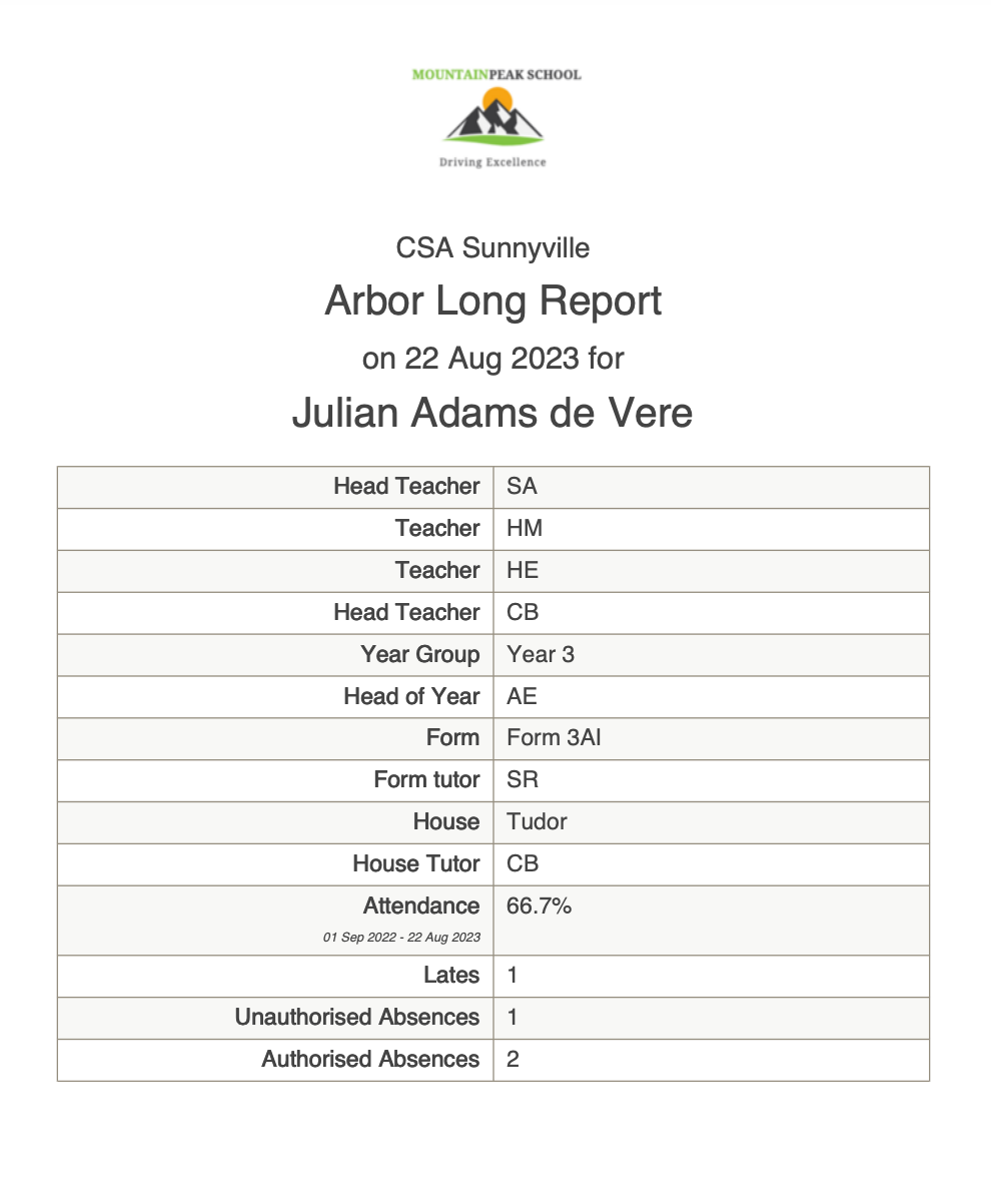 2023-08-22_Arbor_Long_Report_-_Julian_Adams_de_Vere__1__pdf.png