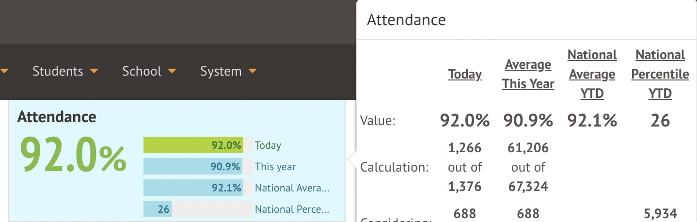 example drill down.png