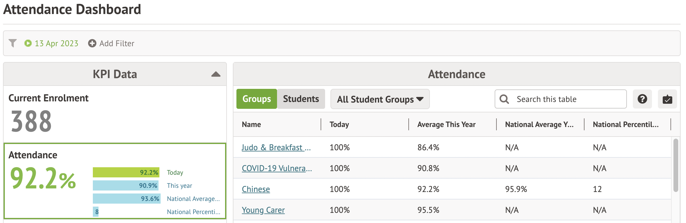 example attendance drill down.png