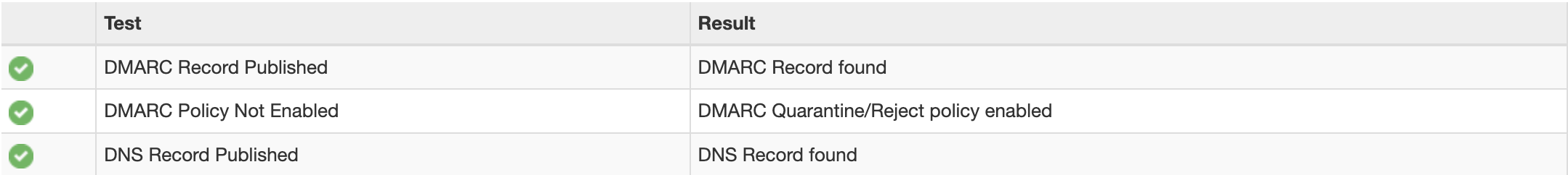 DMARC found.png