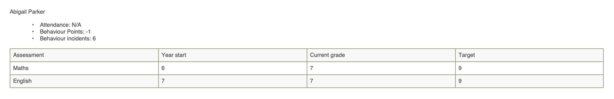 example student report.png