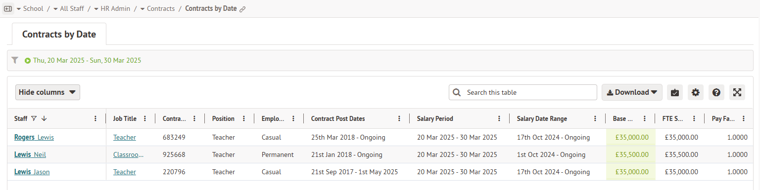 Contracts by Date.png