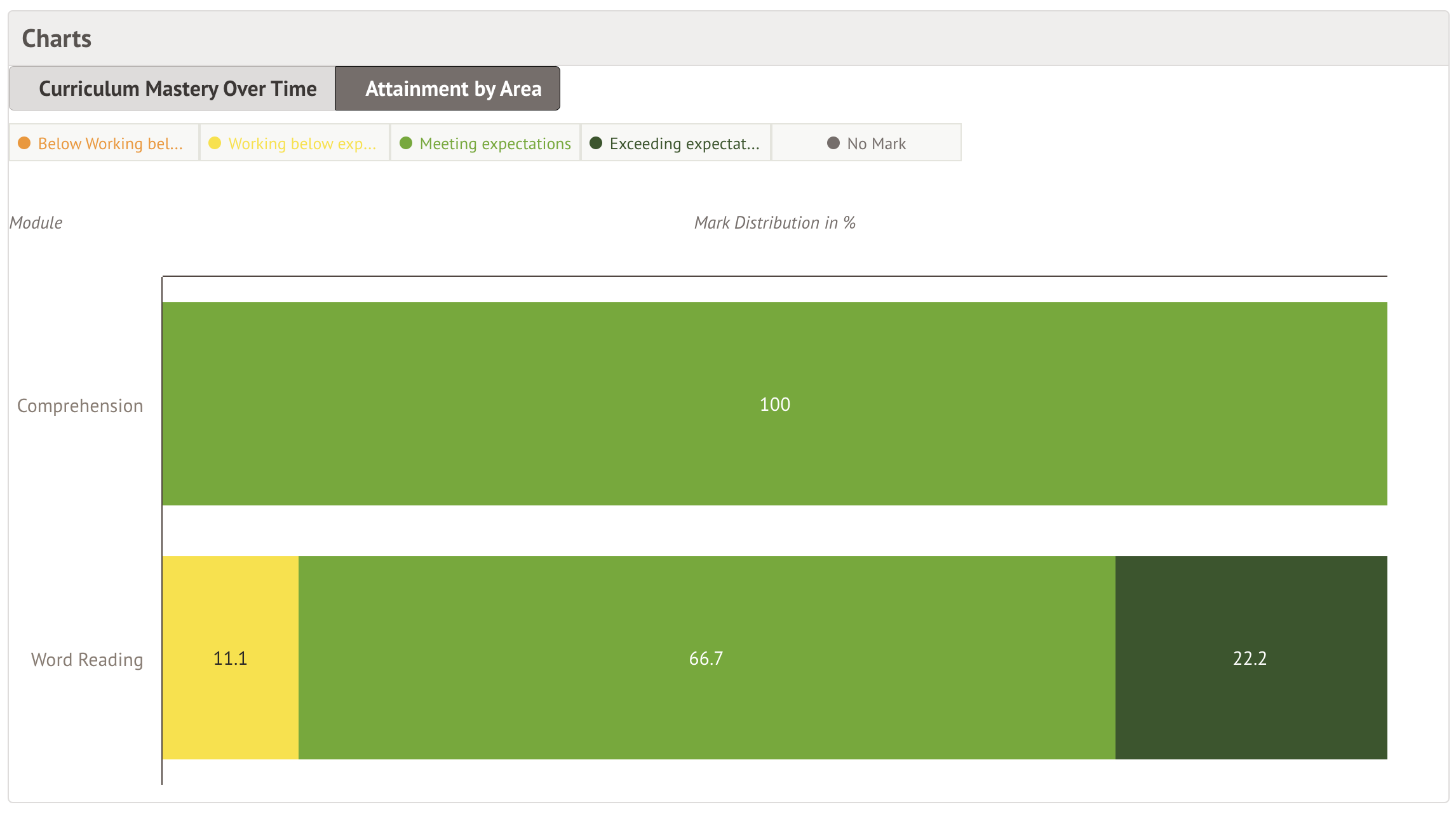 Screenshot 2023-08-10 at 10.34.03.png