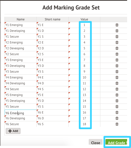 Grade Point Scales and Marking Grade Sets – Arbor Education