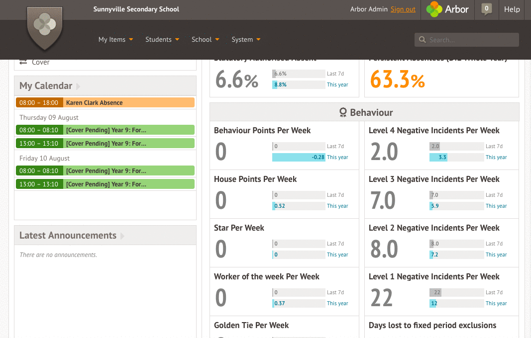 Attendance Dashboard