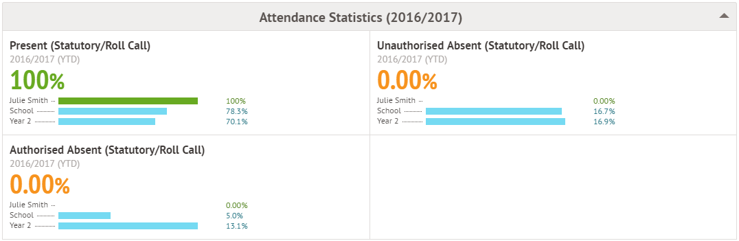 student_profile_attendance_dashboard.png