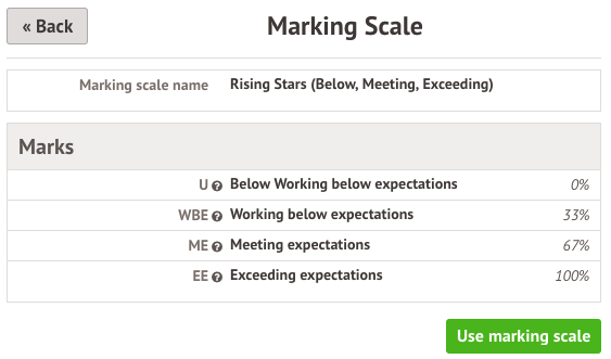 marking_scale.png