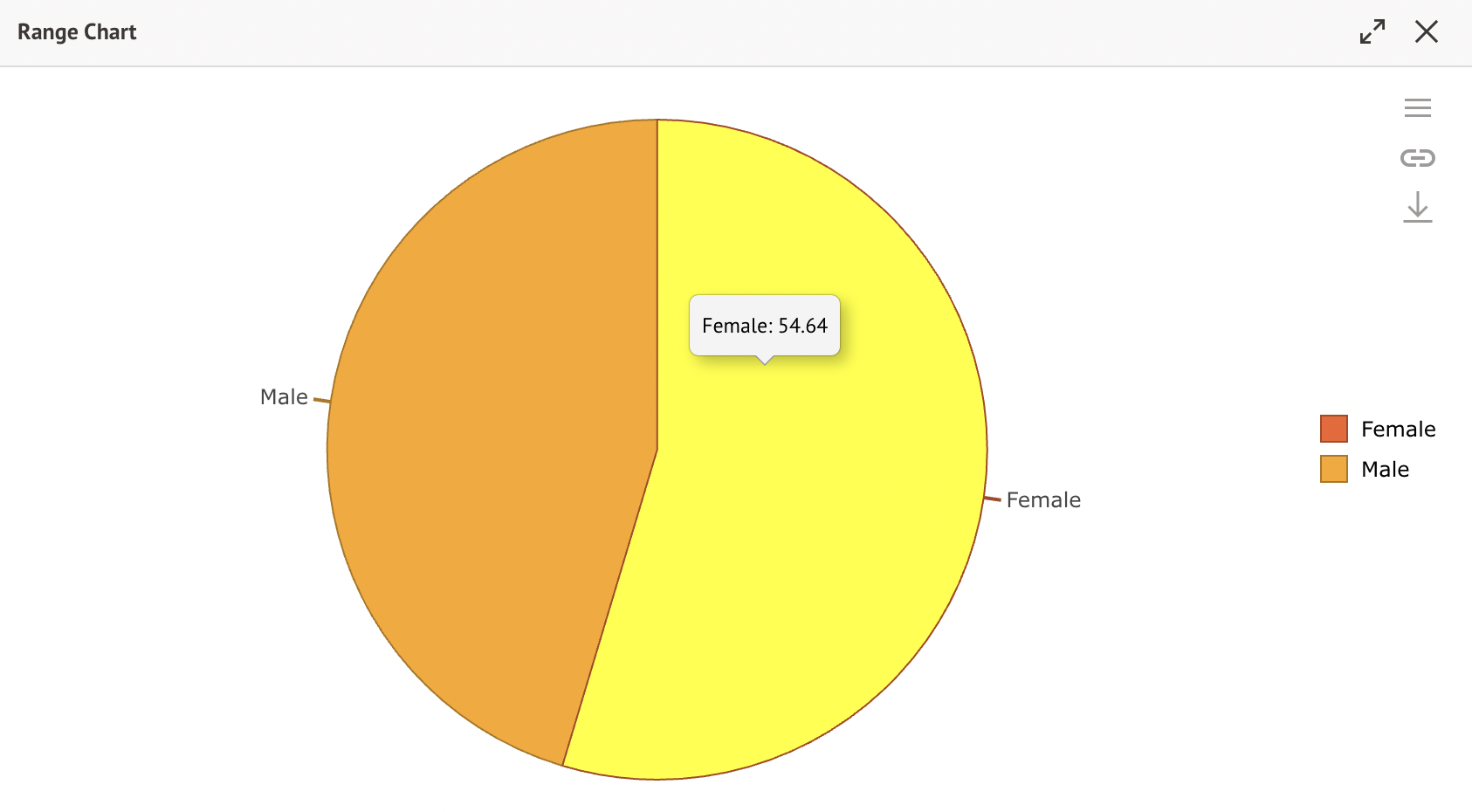 example table chart.png