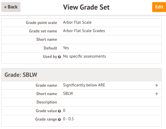 Can We Change The Assessment Grade Names In The Grade Set Arbor Help 